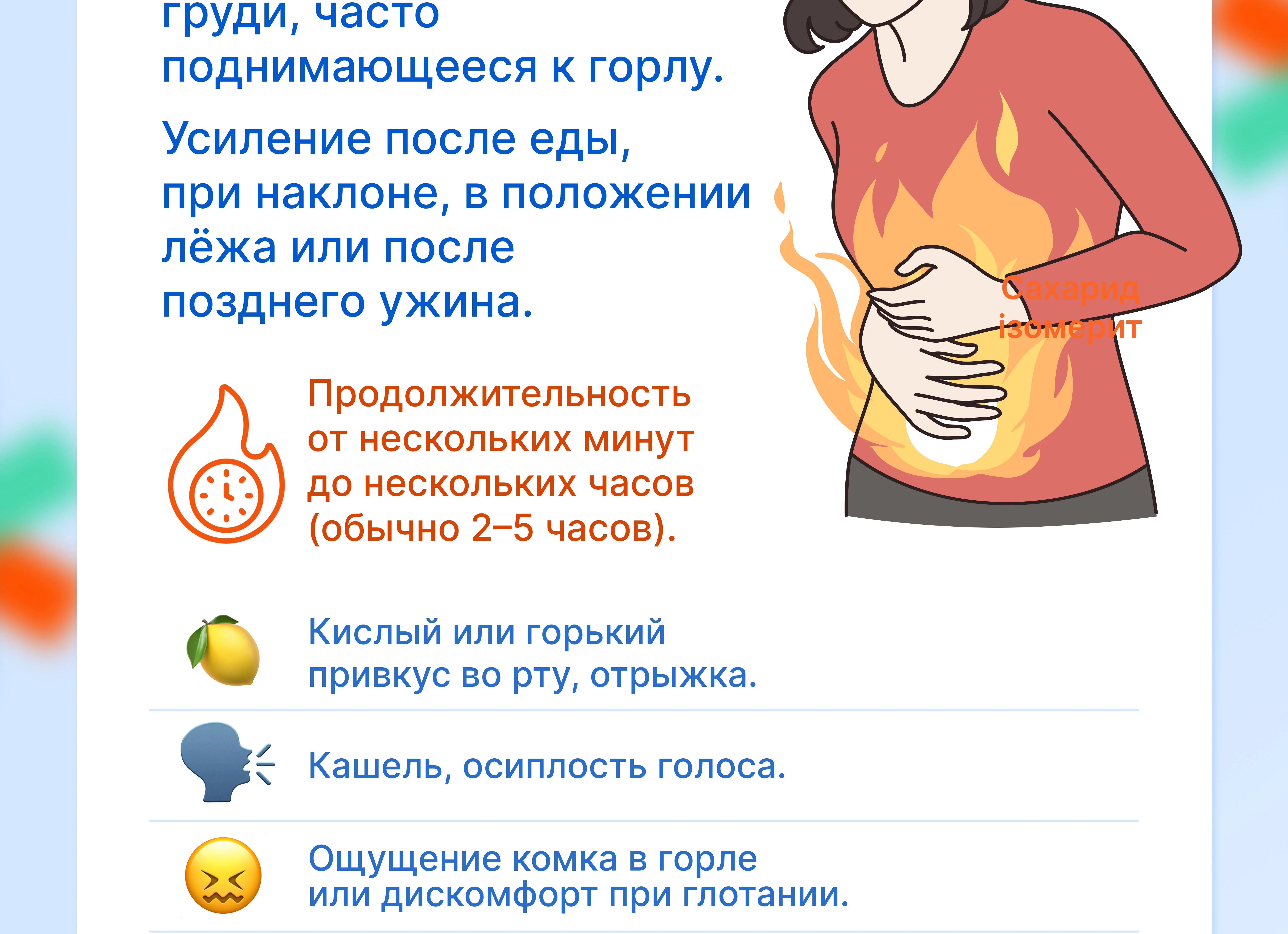 Изжога