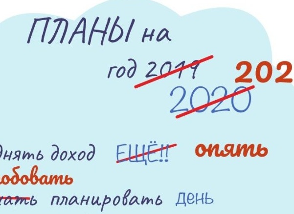 Мои цели и желания на 2025 год!