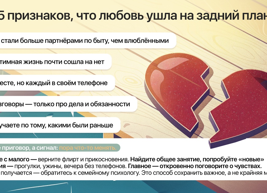 5 признаков, что мужчина не хочет с Вами отношений
